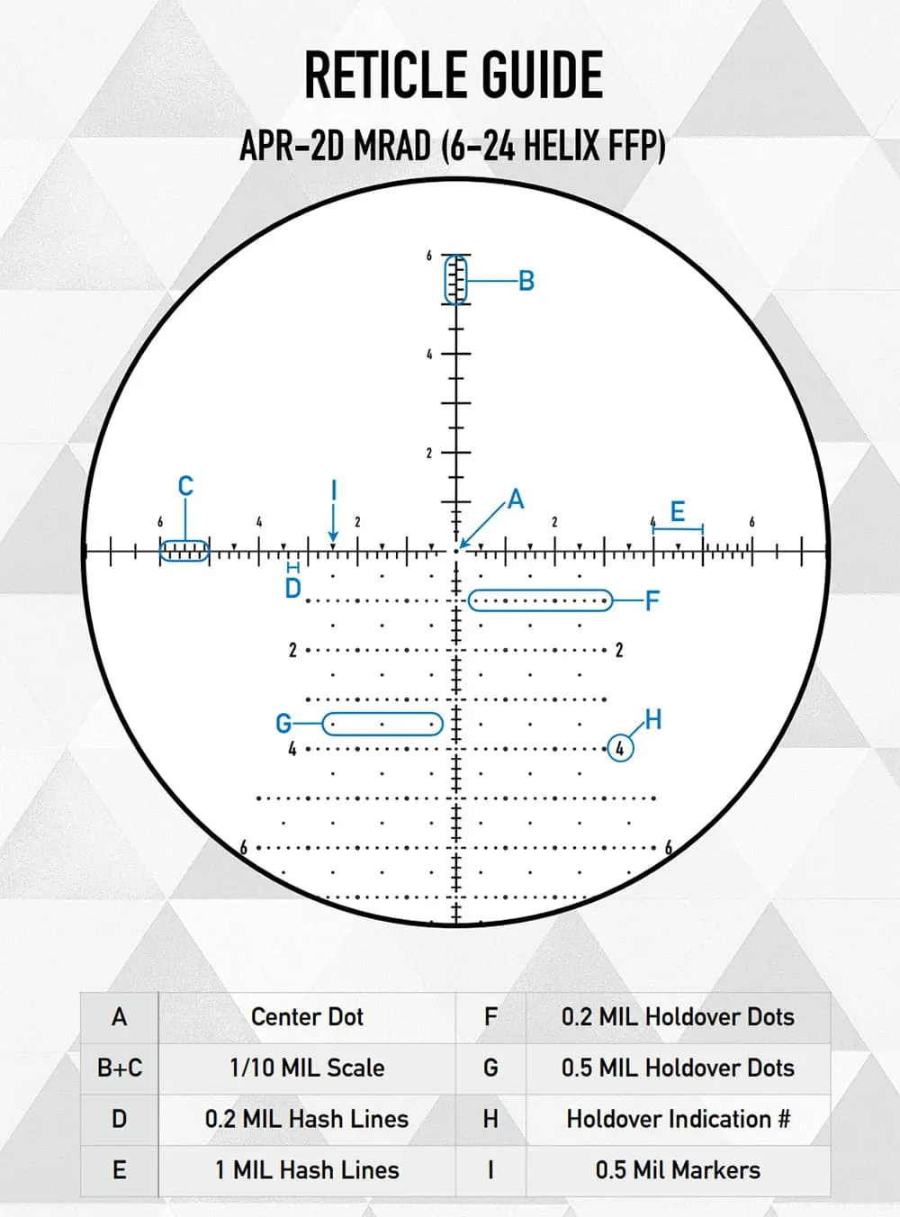 Element Optics Helix 6-24x50 FFP APR-2D Absehendetails