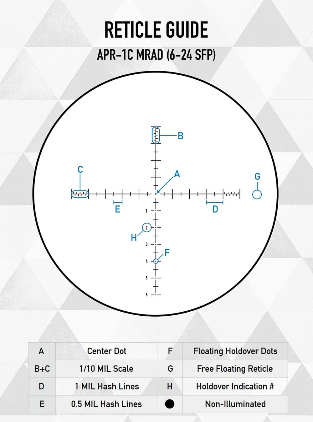 Element Optics Helix 6-24x50 SFP APR-1C Absehendetails