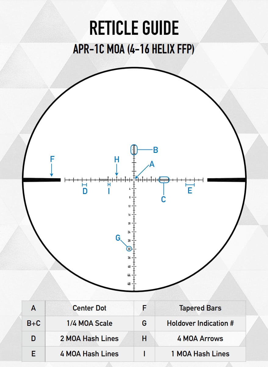 Element Optics Helix 4-16x44 FFP APR-1C MOA Absehendetails