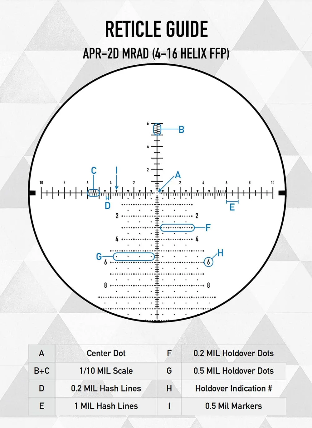 Element Optics Helix 4-16x44 FFP APR-2D Absehendetails