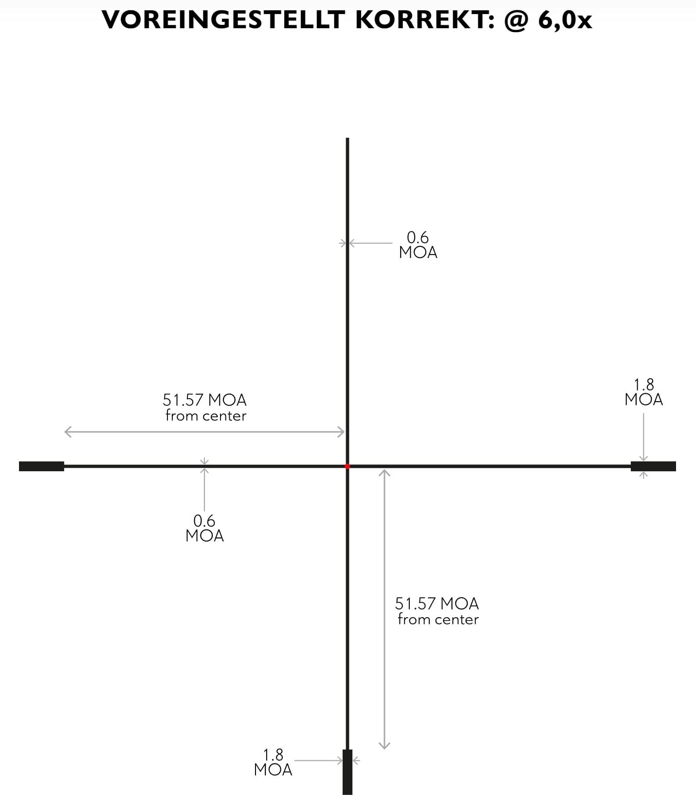 Hawke Zielfernrohr Endurance 30 FD 1-6x24 l4a M.O.A. Fiber Dot Leuchtabsehen 16401 Absehendetails