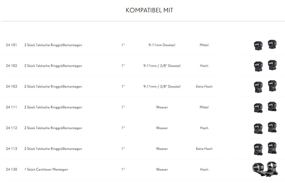 Kompatible Montagen für HAWKE 2-teilige Picatinny Ringaufsätze für die tactical Montagen mit 25,4mm Tubus - 22153