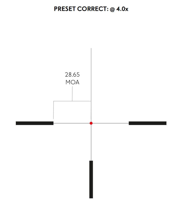 Hawke Zielfernrohr VANTAGE 30 WA FD IR 1-4×24 L4A FIBER DOT Leuchtabsehen - 1/2 MOA - Großes Sehfeld Absehendetails