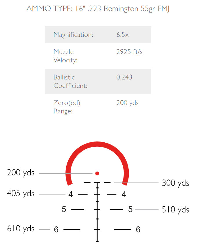 Hawke Vantage HD 30 1-8x24 Tactical BDC 223 Remigton leuchtabsehen 14312