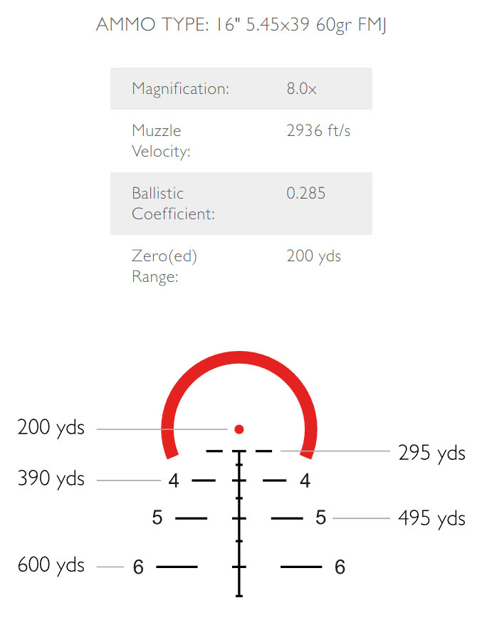 Hawke Vantage HD 30 1-8x24 Tactical BDC 5-45x39 leuchtabsehen 14312