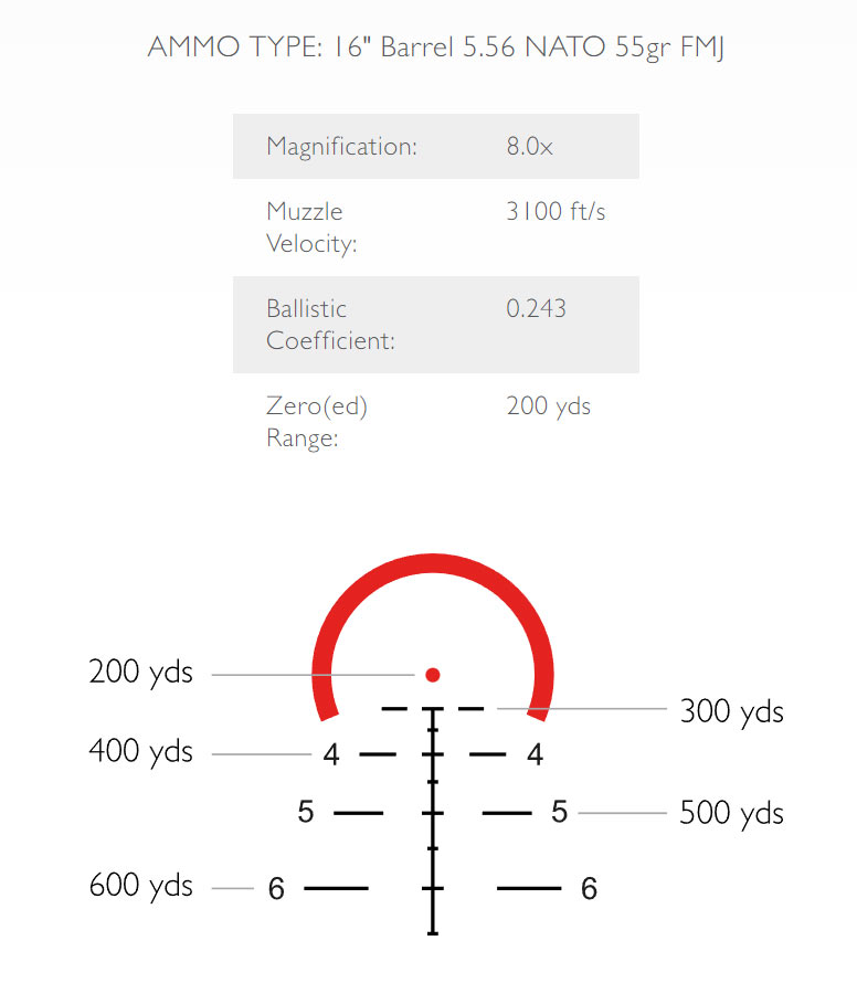 Hawke Vantage HD 30 1-8x24 Tactical BDC barrel 16 Nato leuchtabsehen 14312