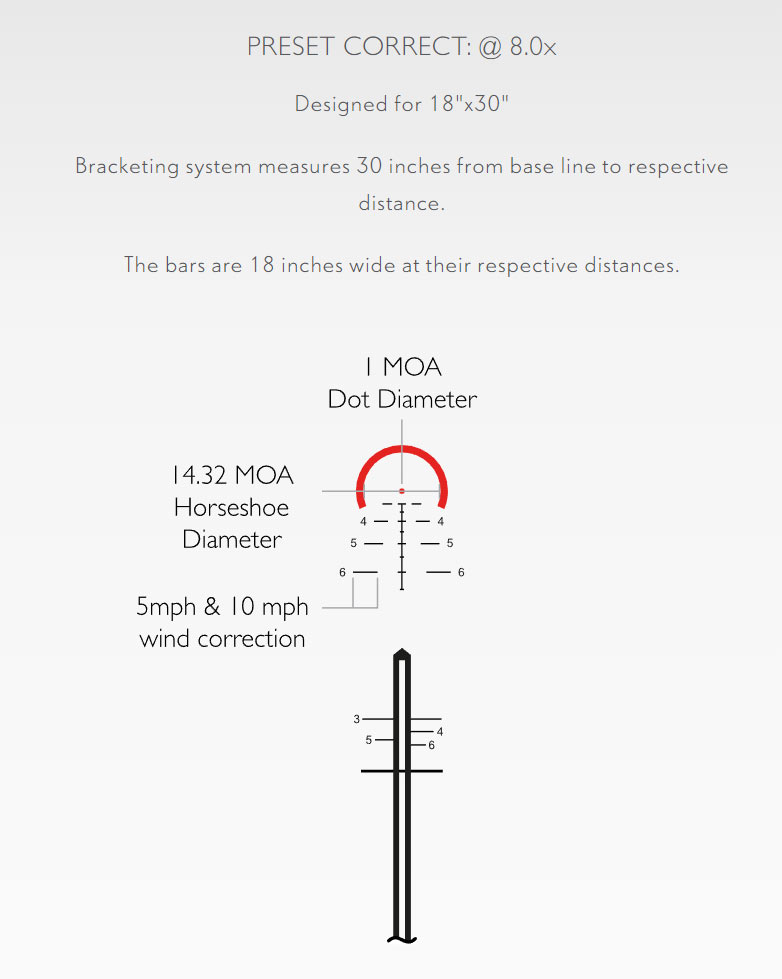Hawke Vantage HD 30 1-8x24 Tactical BDC 8x leuchtabsehen 14312