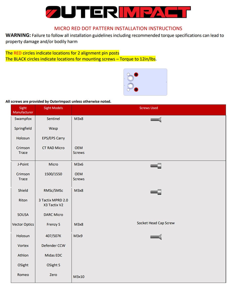 Outerimpact Universal Red Dot Adapter für Glock® Pistolen M.R.A.