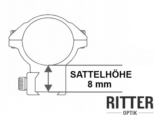 Ritter-Optik Zielfernrohr Montageringe für Weaver- und Picatinnyschiene 30 & 25,4 mm Mittelrohr - niedrige Sattelhöhe von 7mm