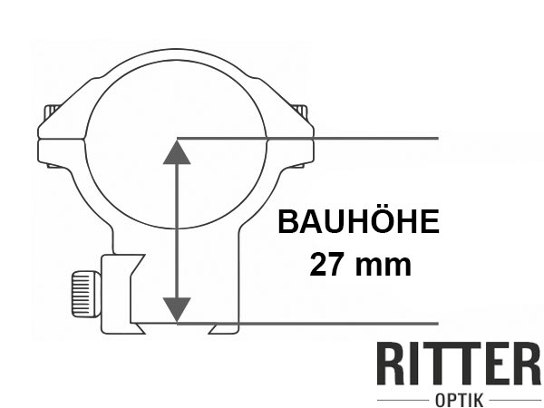 Ritter-Optik Aufkippmontagen für Weaver- und Picatinnyschiene 30 & 25,4 mm Mittelrohr - niedrige Bauhöhe 27mm medium