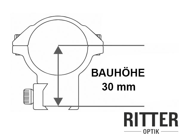 Ritter-Optik Aufkippmontagen für Weaver- und Picatinnyschiene 30 & 25,4 mm Mittelrohr - Hohe Bauhöhe 22mm medium