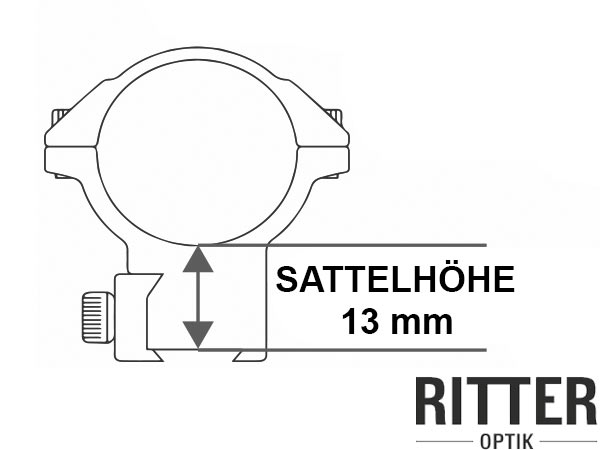 Ritter-Optik Zielfernrohr Montageringe für Weaver- und Picatinnyschiene 30 & 25,4 mm Mittelrohr - mittlere Sattelhöhe von 13mm