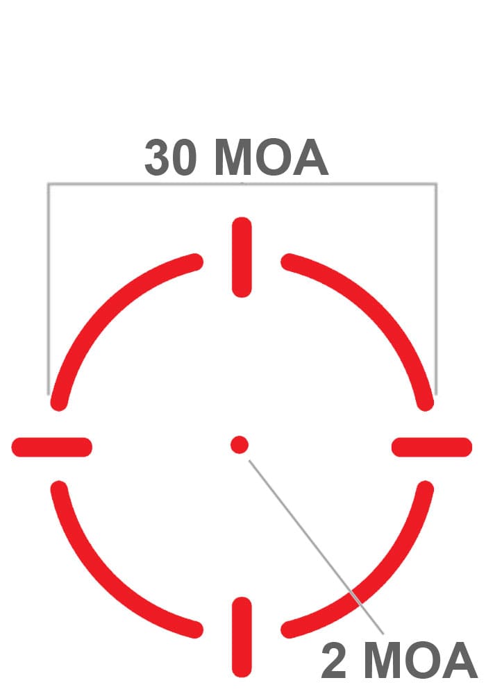 Ritter-Optik V-VISIONS III Micro Reflexvisier mit 3 Absehen MOA Datenblatt