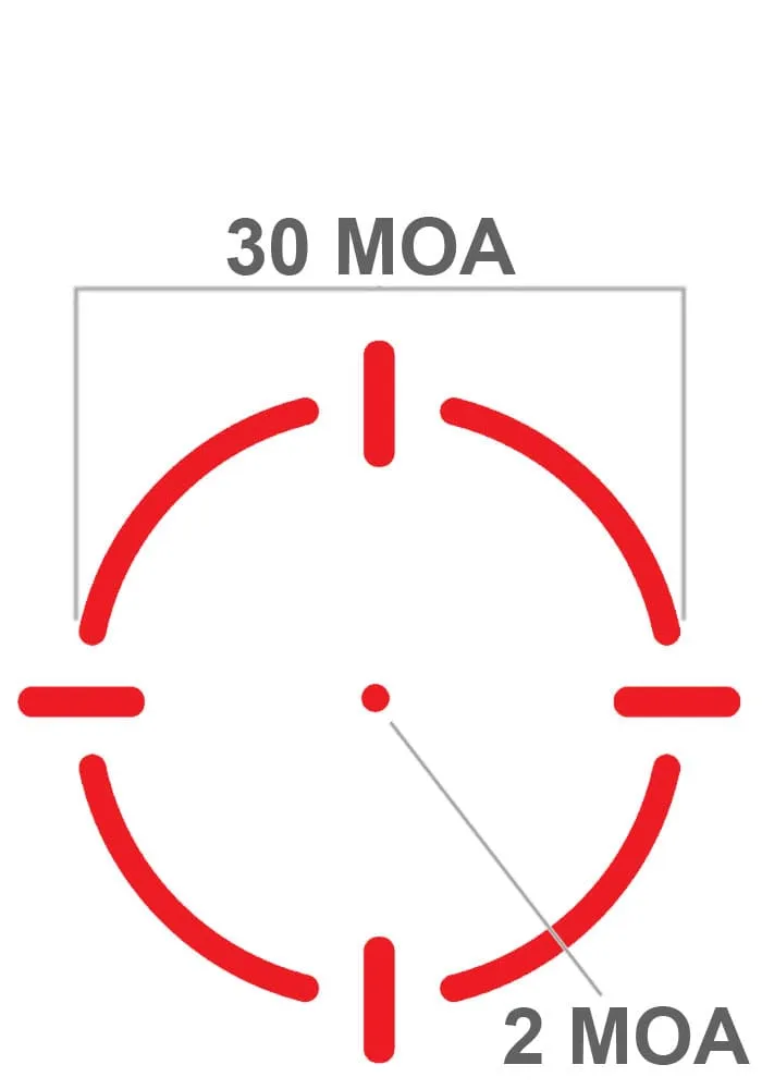 Ritter-Optik V-VISIONS III Micro Reflexvisier mit 3 Absehen MOA Datenblatt