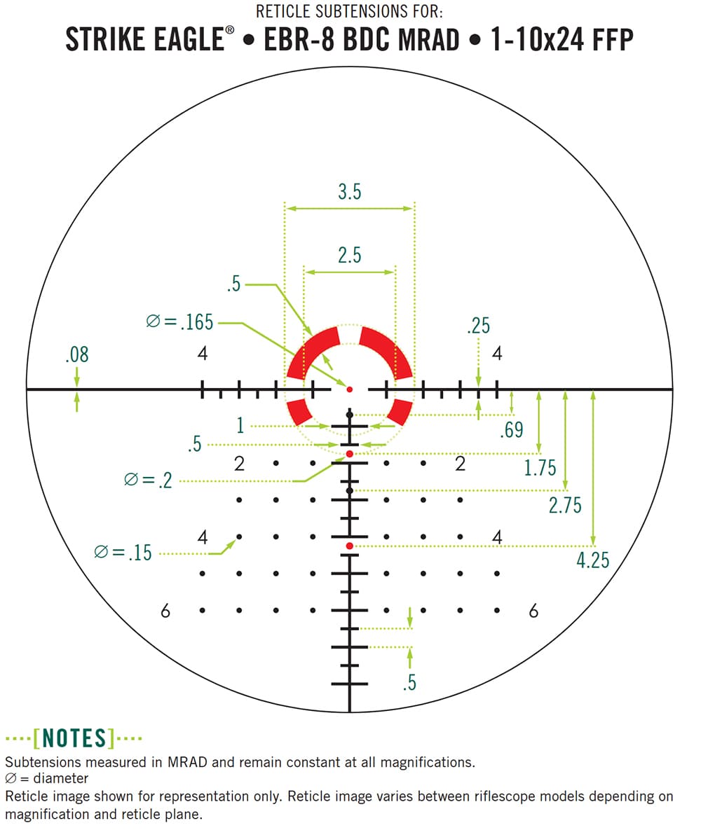 Vortex Zielfernrohr Strike Eagle 1-10x24 FFP mit EBR-8 MRAD Leuchtabsehen Datenblatt