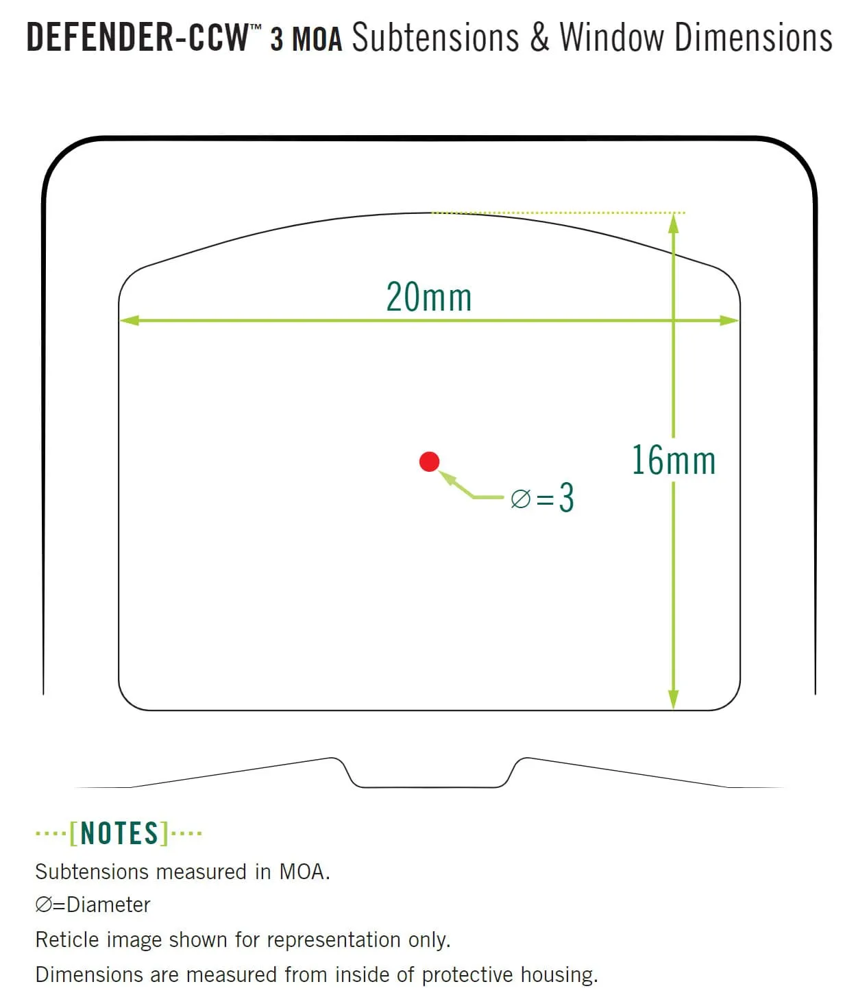 Leuchtpunktvisier Vortex Defender CCW Micro Red Dot mit MRDS 3 MOA Punkt Details