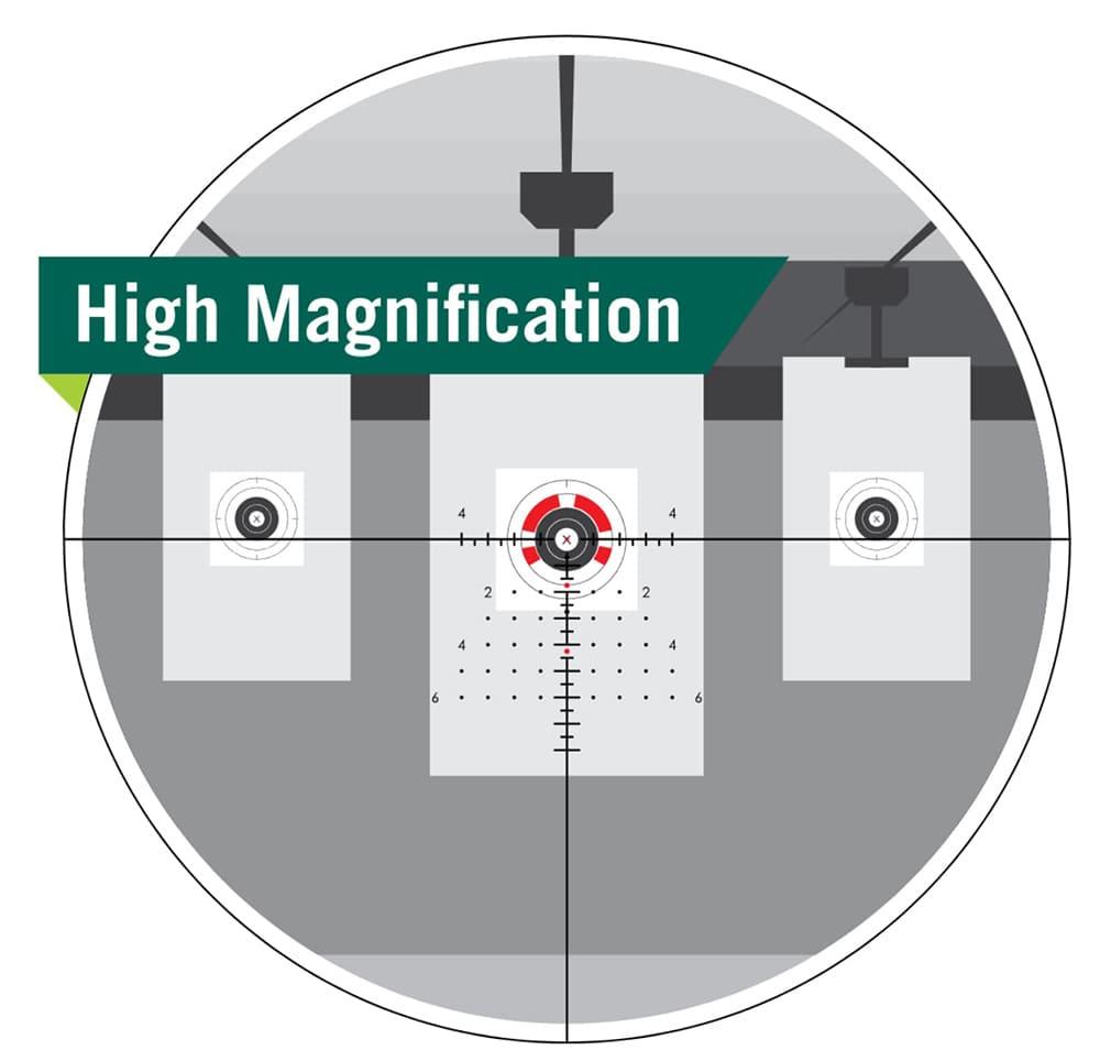 vortex strike eagle 1-10x24 FFP EBR-8 leuchtabsehen Details High-Magnification