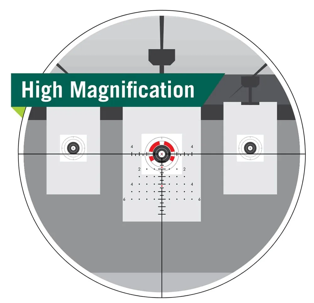 vortex strike eagle 1-10x24 FFP EBR-8 leuchtabsehen Details High-Magnification