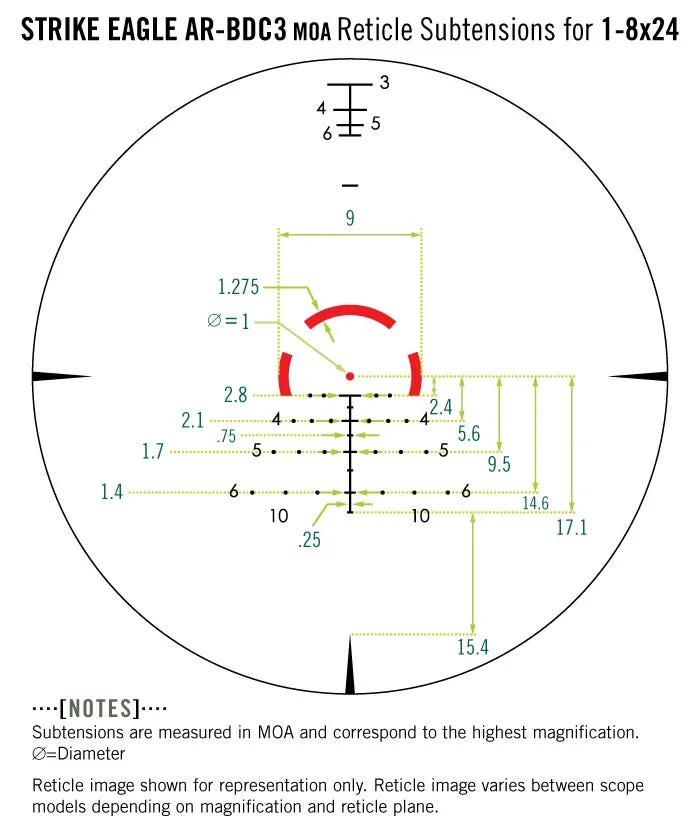 vortex strikeeagle zielfernrohr 1-8x24 ar-bdc3 absehen
