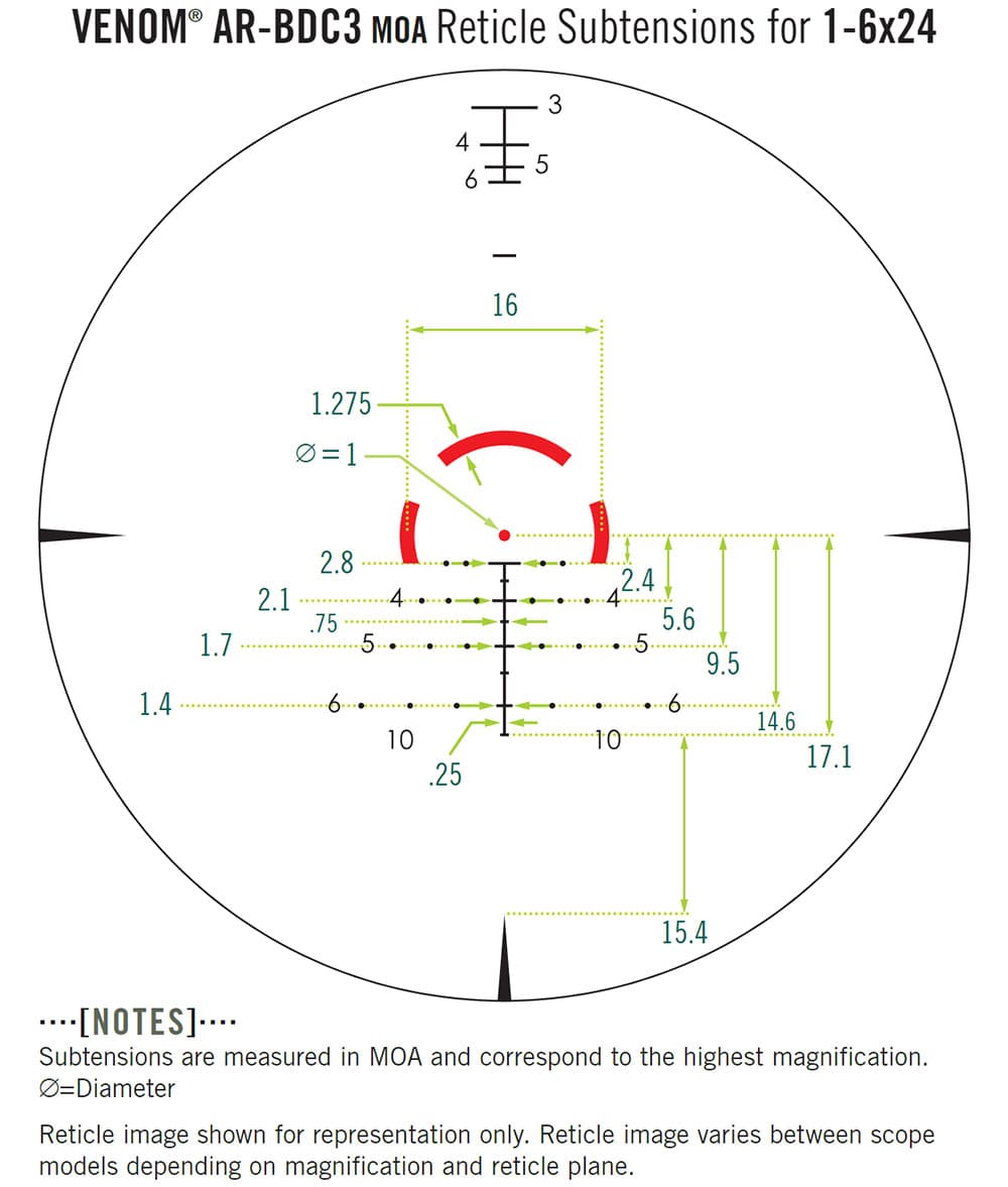 Zielfernrohr Vortex VENOM 1-6x24 SFP AR-BDC3 Leuchtabsehen Daten