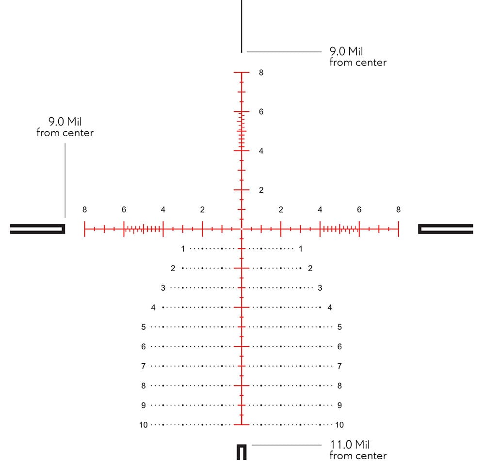 Zielfernrohr Hawke VANTAGE HD 34 FFP - 5-25x56 SF MIL PRO II IR MRAD Leuchtabsehen Absehen Details 1