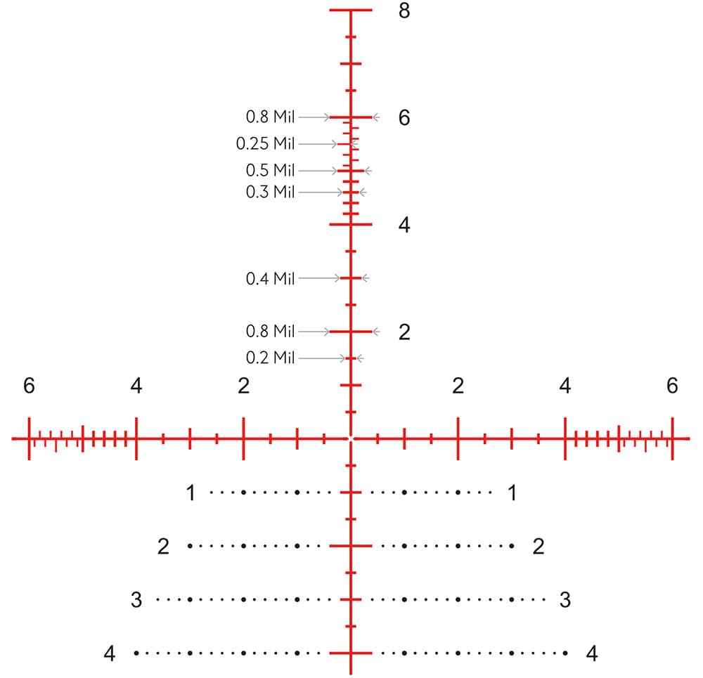 Zielfernrohr Hawke VANTAGE HD 34 FFP - 5-25x56 SF MIL PRO II IR MRAD Leuchtabsehen Absehen Details 2
