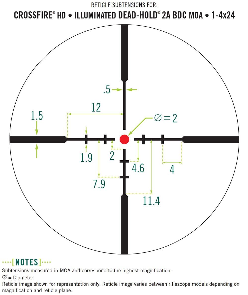 leuchtabsehen vortex crossfire hd 1-4x24 dead-hold-2a bdc 2moa datenblatt
