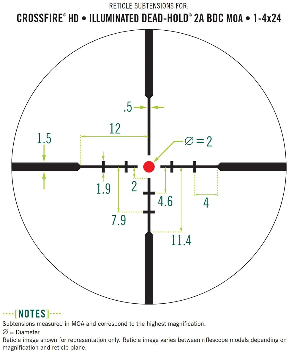 leuchtabsehen vortex crossfire hd 1-4x24 dead-hold-2a bdc 2moa datenblatt