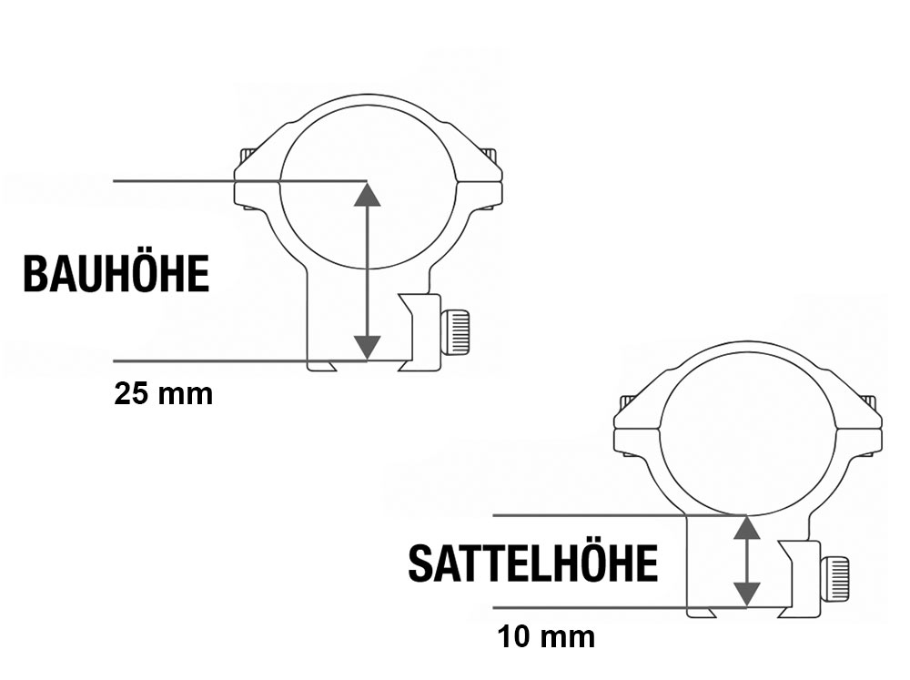 Element Optics Accu-Lite Montageringe | 30 mm | medium Bauhöhe 54001 Datenblatt Abmessungen