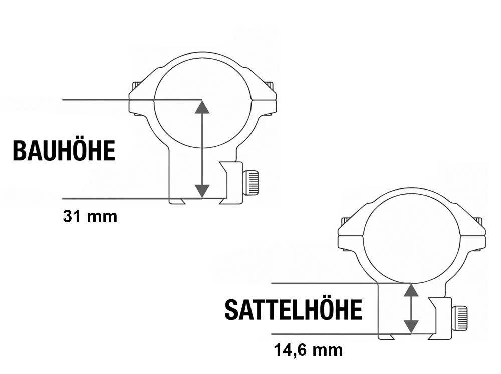 Element Optics Accu-Lite Montageringe | 34 mm | hoch 54007 Datenblatt Abmessungen
