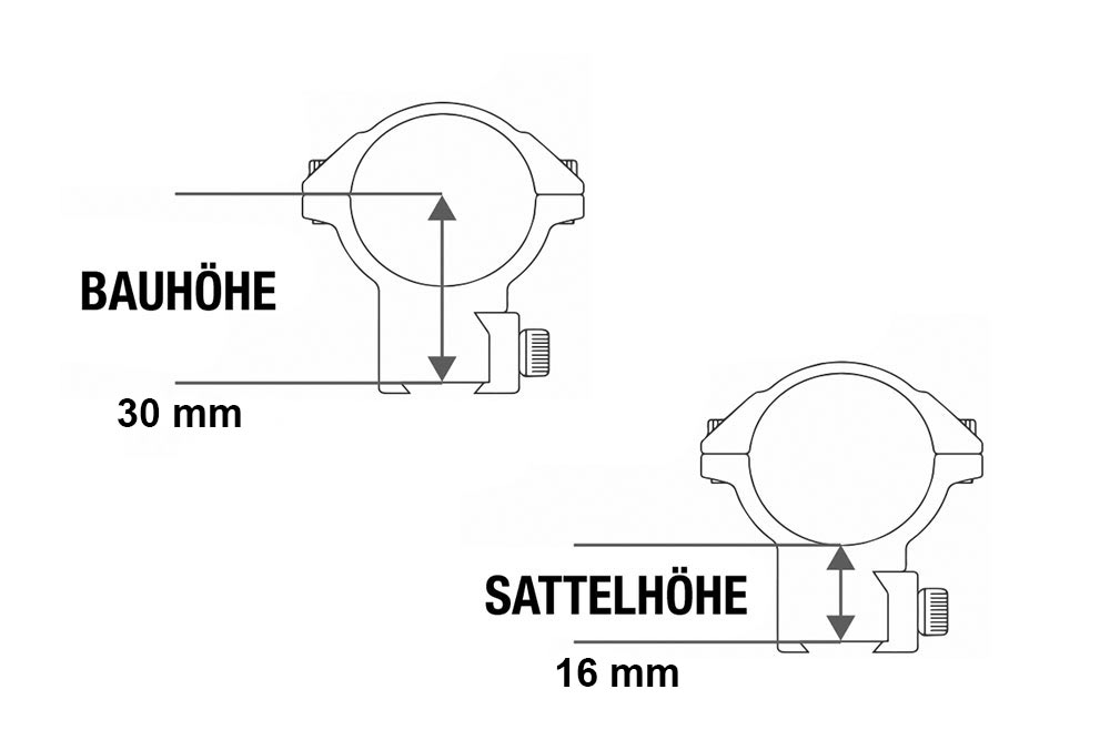 Ritter-Optik Zielfernrohr Montageringe | 30 & 25,4 mm | hohe Bauhöhe high Datenblatt Abmessungen